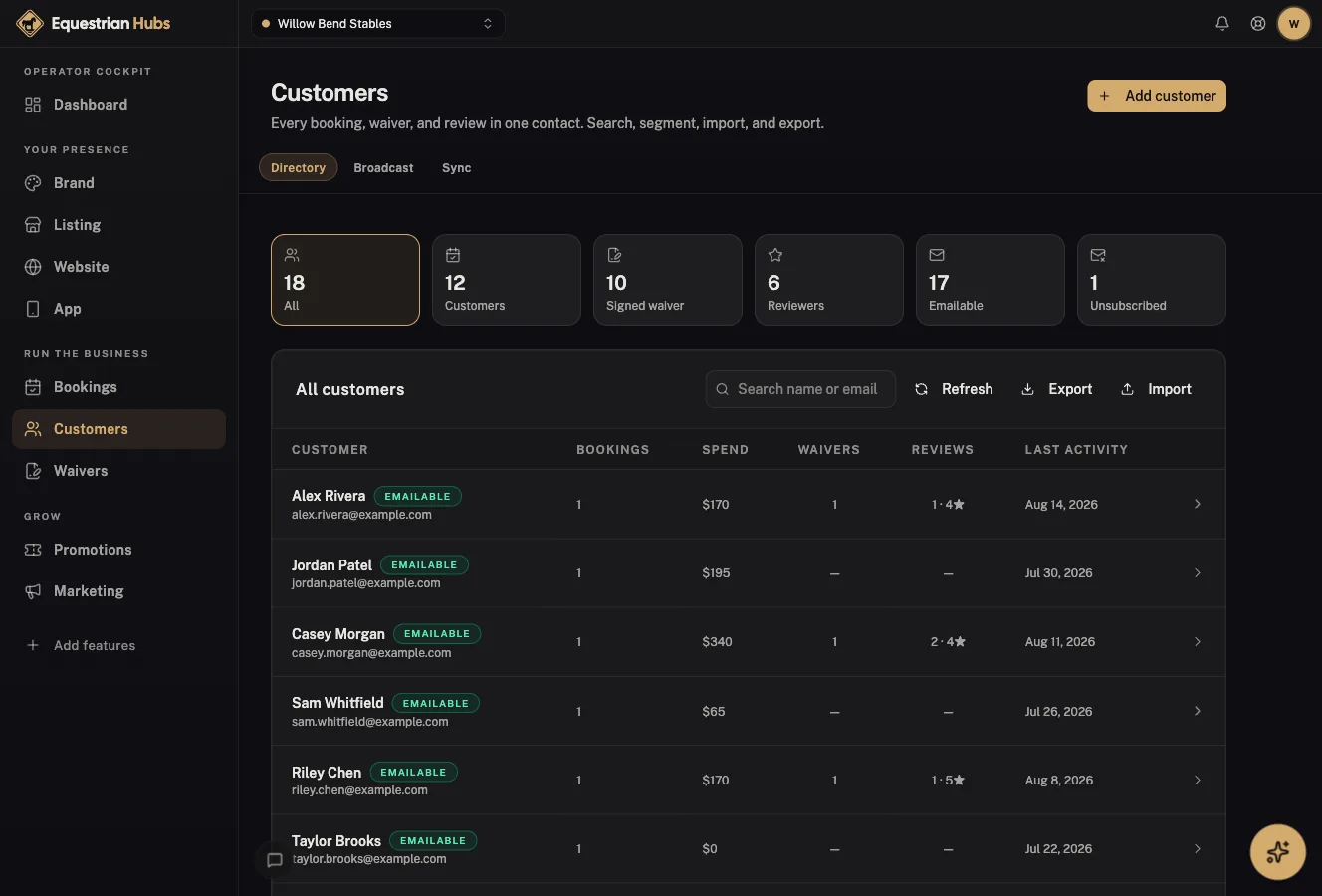 Equestrian Hubs cockpit: Customers (CRM)